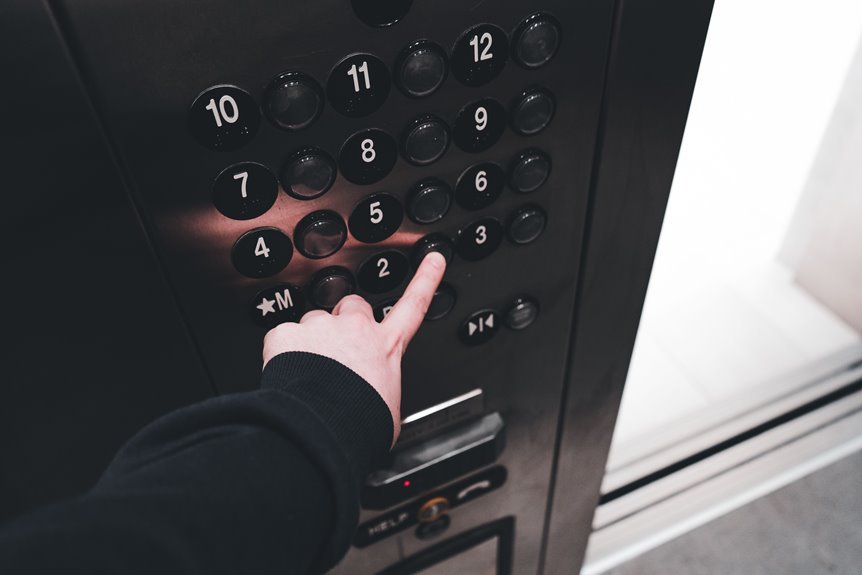 orbitmatrix control registry identifiers
