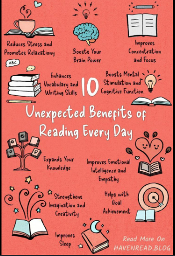 The Benefits of Reading Every Day